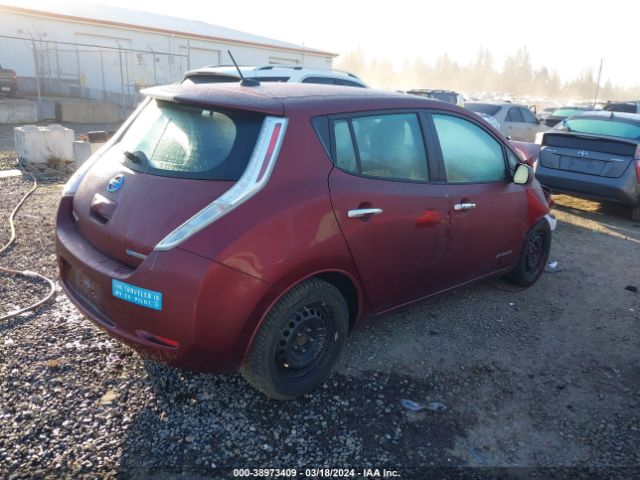 1N4BZ0CP8HC310145 Nissan LEAF S