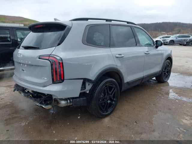 5XYP5DGC7RG421096 KIA Telluride Sx Prestige X-line