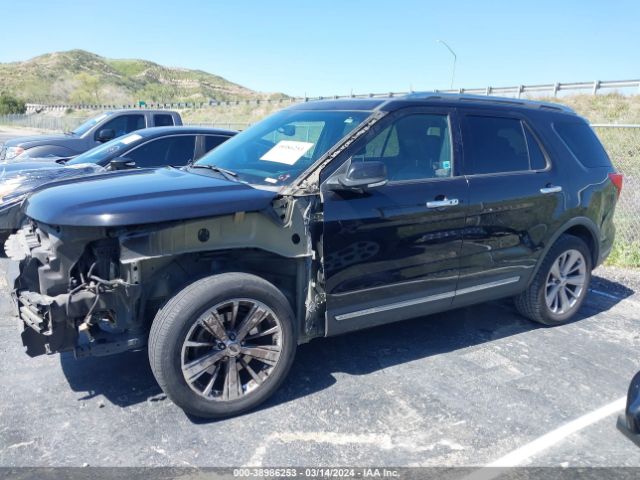 1FM5K7F87KGB12175 Ford Explorer Limited
