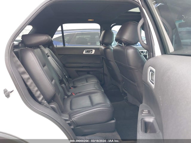 Ford Explorer Limited 2015 1FM5K8F8XFGB19813 Image 8