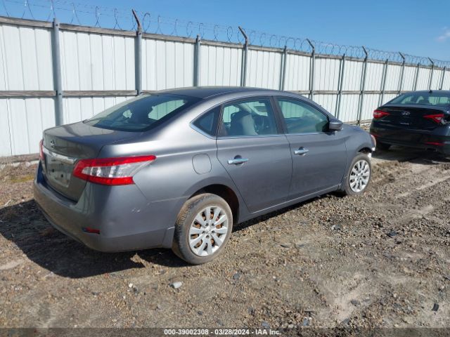 3N1AB7AP9FY328814 Nissan SENTRA S