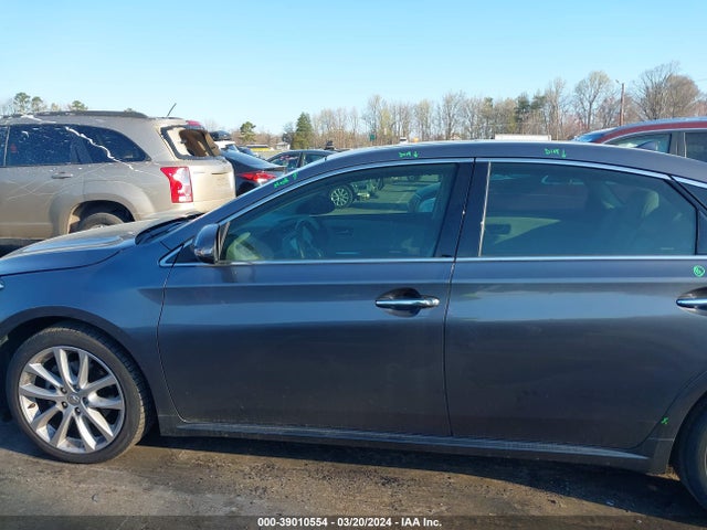 Toyota AVALON LIMITED 2015 4T1BK1EB5FU170645 Image 15