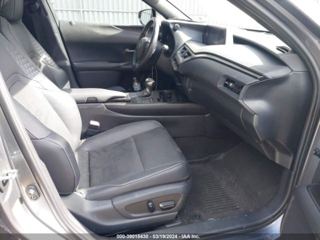 JTHU9JBHXK2003297 Lexus UX 250H
