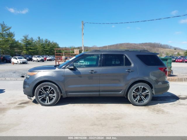 1FM5K8GTXFGA75895 Ford EXPLORER SPORT
