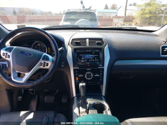 1FM5K8GTXFGA75895 Ford EXPLORER SPORT