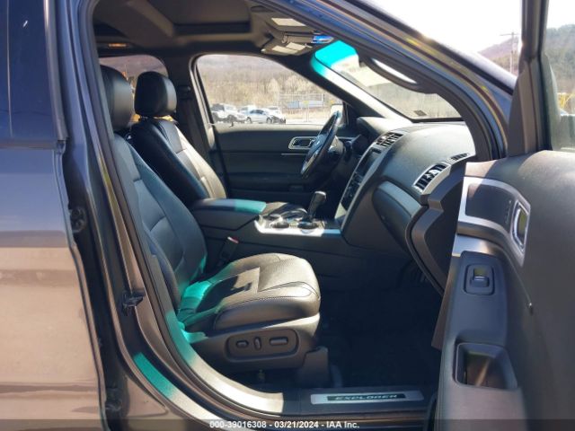 1FM5K8GTXFGA75895 Ford EXPLORER SPORT