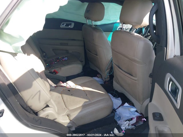 Ford Explorer Limited 2015 1FM5K8F87FGC39665 Image 8
