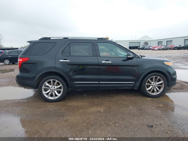 Ford Explorer Limited 2015 1FM5K7F88FGB18380 Image 13