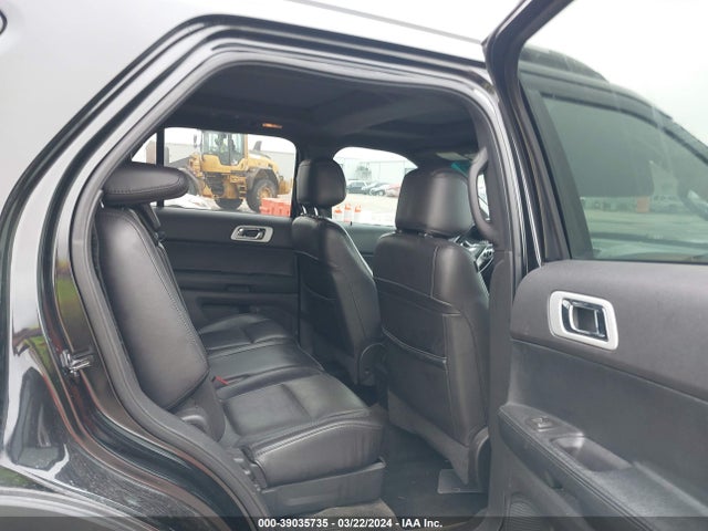 Ford Explorer Limited 2015 1FM5K7F88FGB18380 Image 8