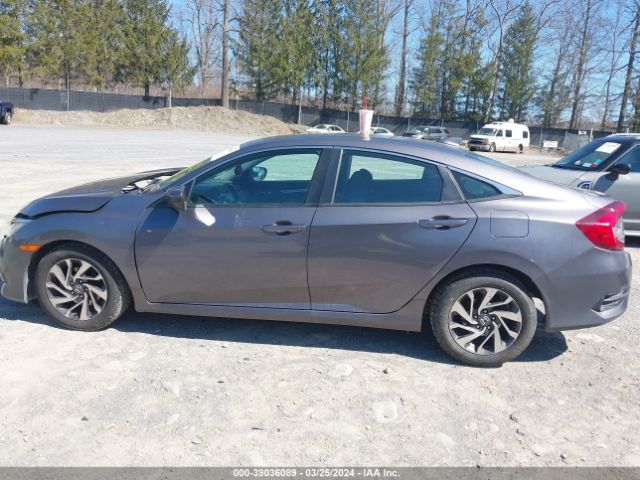 2HGFC2F7XJH505608 Honda CIVIC EX