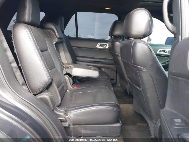 Ford Explorer Limited 2015 1FM5K8F85FGB22943 Image 8