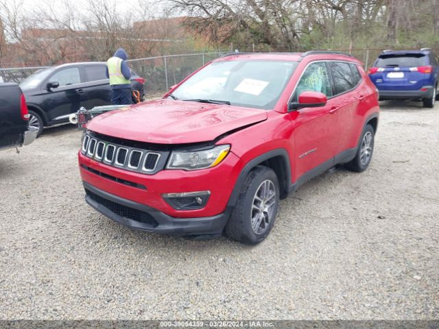 3C4NJCBB2JT468951 Jeep Compass Sun And Wheel Fwd