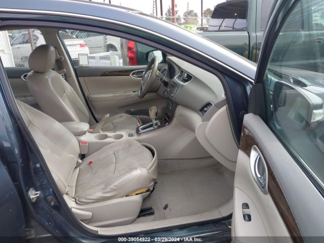 3N1AB7AP3EY262145 Nissan SENTRA SL