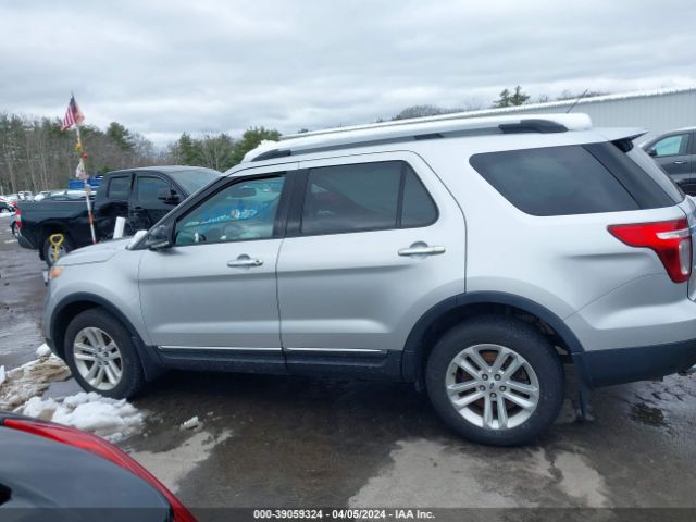 1FM5K8D8XFGC44670 Ford EXPLORER XLT