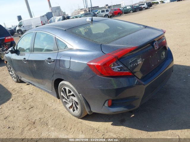 19XFC2F78JE033158 Honda CIVIC EX
