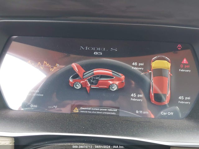 5YJSA1H18EFP41837 Tesla Model S P85