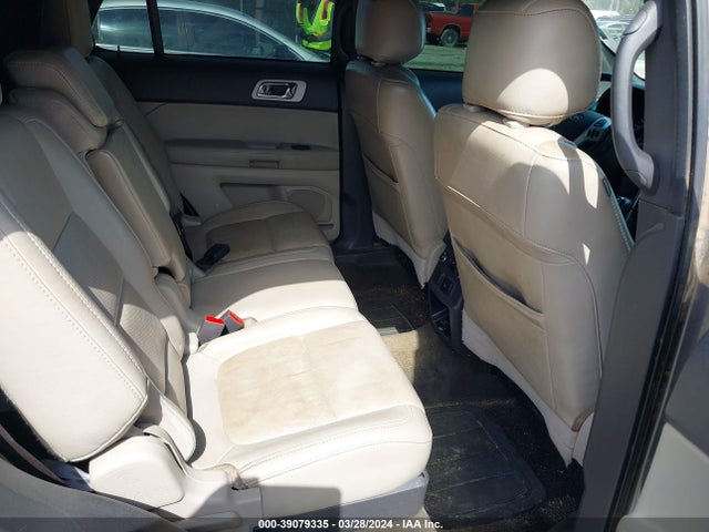Ford Explorer Limited 2014 1FM5K7F81EGA41284 Image 8