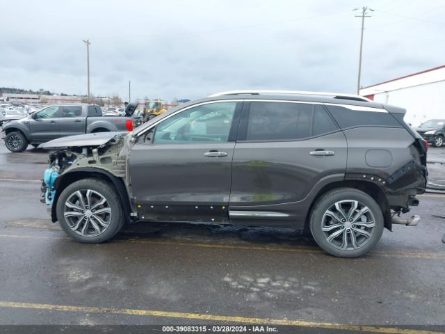 3GKALXEX7LL187047 GMC Terrain Awd Denali