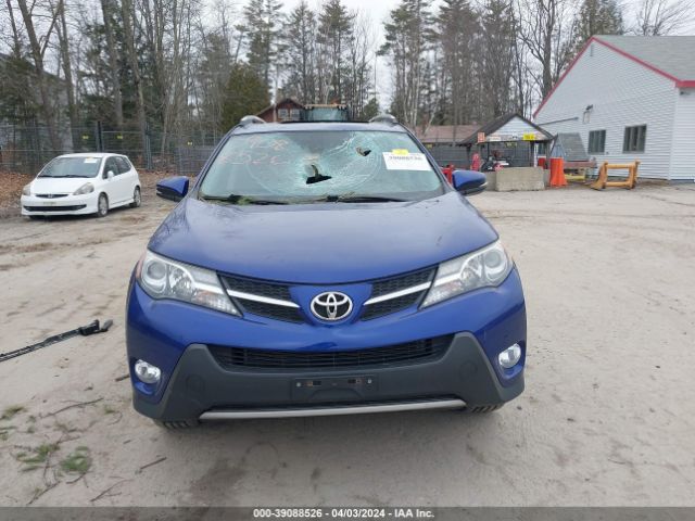 2T3DFREV0FW287563 Toyota Rav4 Limited