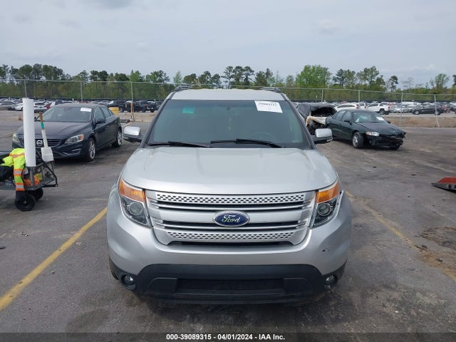 Ford Explorer Limited 2015 1FM5K7F82FGB78526 Image 12