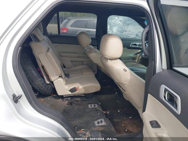 Ford Explorer Limited 2015 1FM5K7F82FGB78526 Image 8