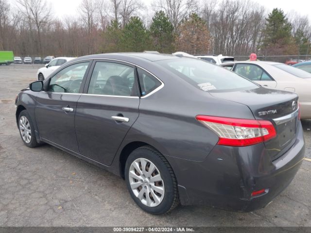 3N1AB7APXFL675923 Nissan SENTRA SV