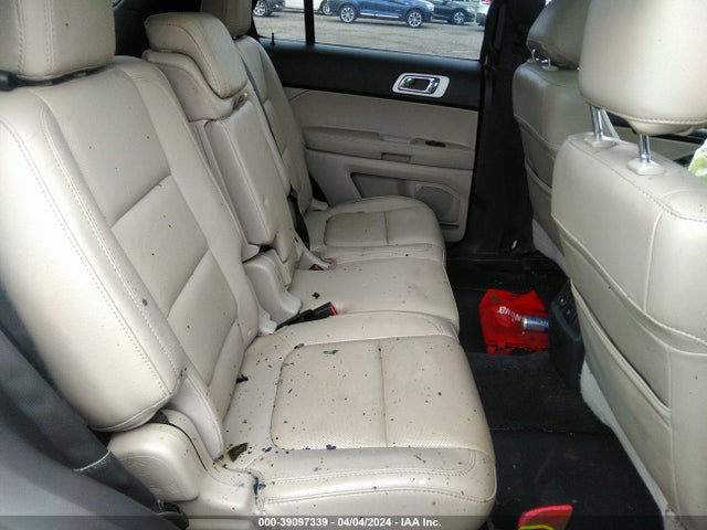 Ford Explorer Limited 2015 1FM5K8F88FGB14724 Image 8