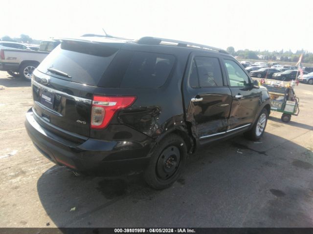 1FM5K8D89FGC55899 Ford EXPLORER XLT