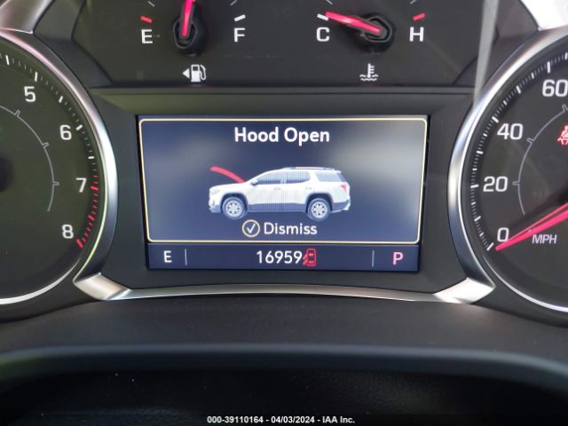 1GKKNMLS8PZ160703 GMC Acadia Fwd Slt