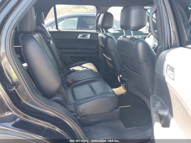 Ford Explorer Limited 2014 1FM5K8F86EGA64761 Image 8