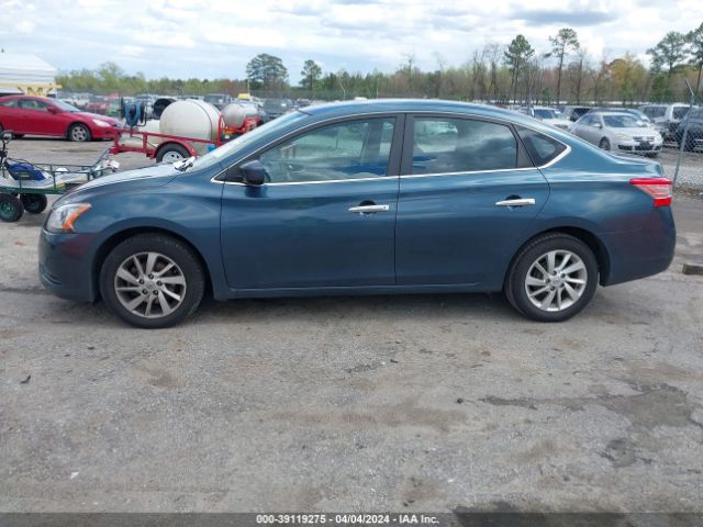 3N1AB7APXFY225661 Nissan SENTRA SV