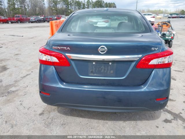 3N1AB7APXFY225661 Nissan SENTRA SV