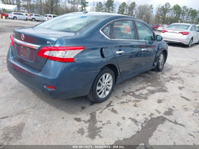 3N1AB7APXFY225661 Nissan SENTRA SV