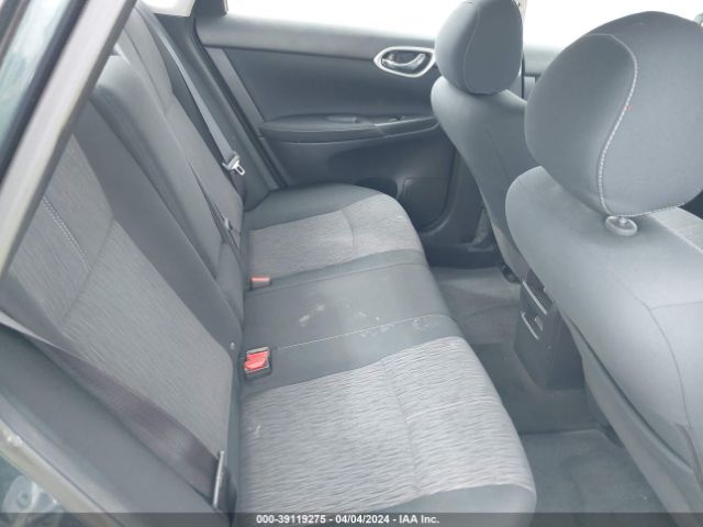 3N1AB7APXFY225661 Nissan SENTRA SV