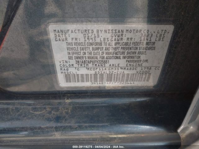 3N1AB7APXFY225661 Nissan SENTRA SV