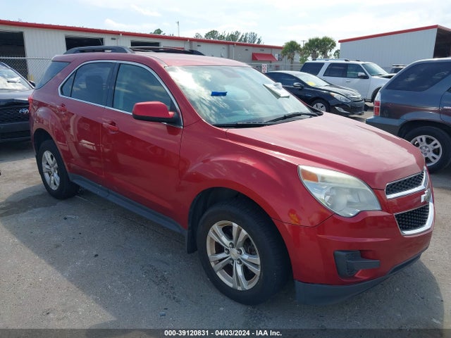 Chevrolet EQUINOX 1LT 2015 2GNFLFEK0F6250621 zdjęcie główne