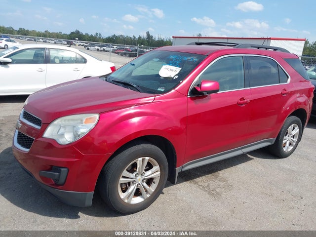 Chevrolet EQUINOX 1LT 2015 2GNFLFEK0F6250621 Image 2