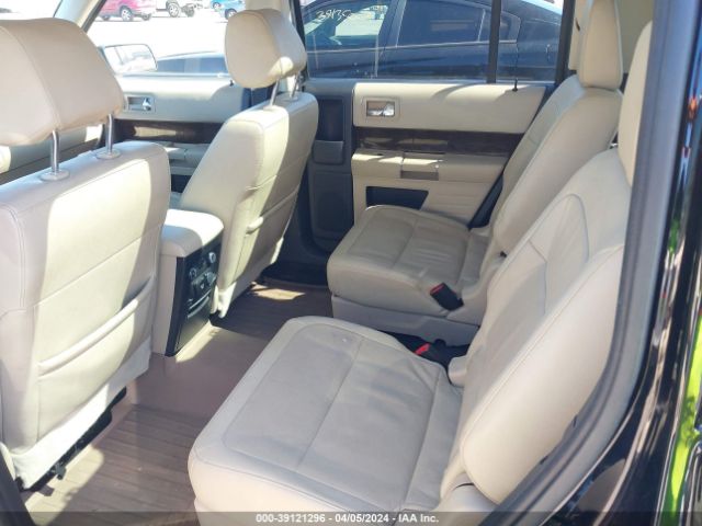 2FMGK5D8XHBA06321 Ford Flex Limited