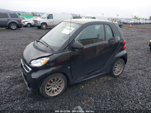 WMEEJ9AA5EK789046 Smart Fortwo Electric Drive Passion