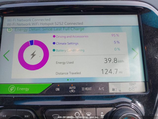1G1FY6S05L4147407 Chevrolet Bolt Ev Fwd Lt
