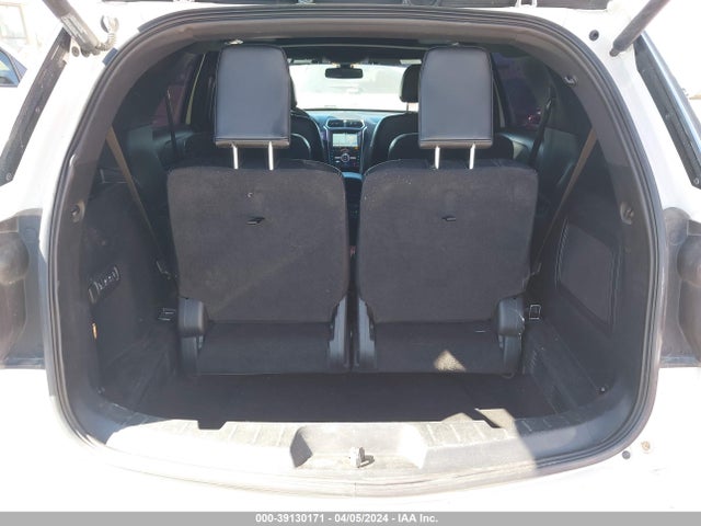 Ford Explorer Limited 2017 1FM5K7F81HGD53478 Image 8