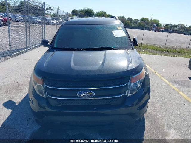 Ford Explorer Limited 2015 1FM5K7F84FGA52300 Image 13