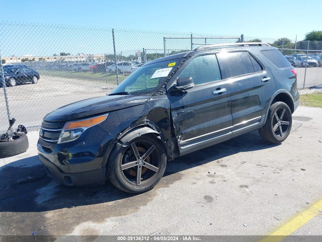 Ford Explorer Limited 2015 1FM5K7F84FGA52300 Image 2
