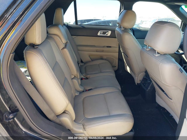 Ford Explorer Limited 2015 1FM5K7F84FGA52300 Image 8