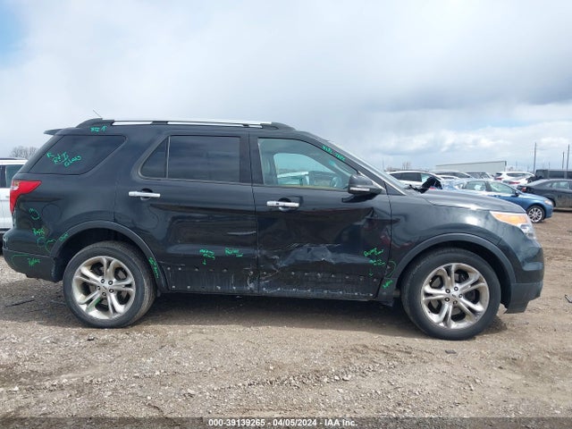 Ford Explorer Limited 2015 1FM5K8F81FGA04923 Image 13