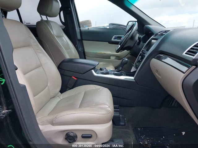Ford Explorer Limited 2015 1FM5K8F81FGA04923 Image 5