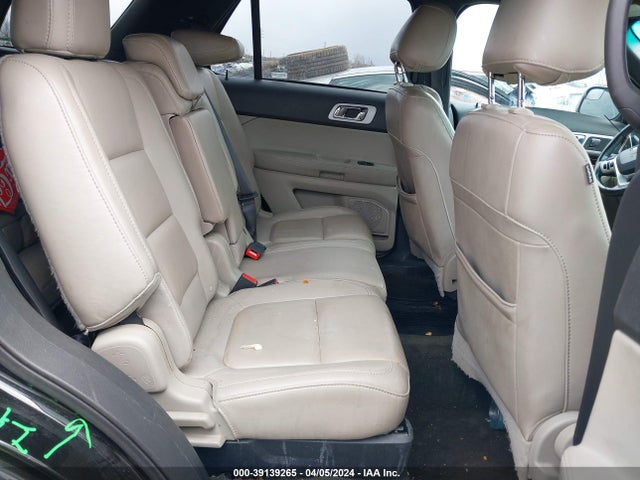 Ford Explorer Limited 2015 1FM5K8F81FGA04923 Image 8
