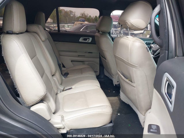 Ford EXPLORER XLT 2015 1FM5K7D81FGA96435 Image 8