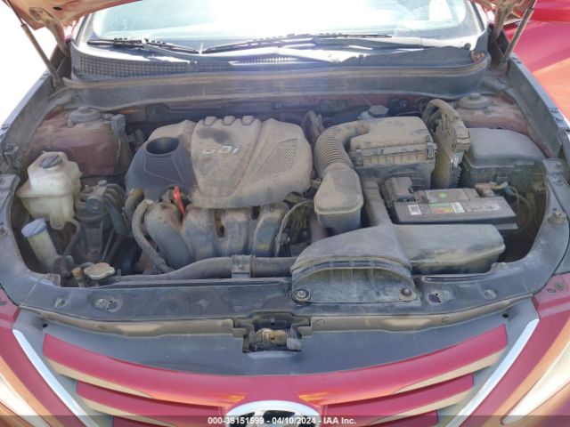 5NPEB4AC8EH932442 Hyundai SONATA GLS