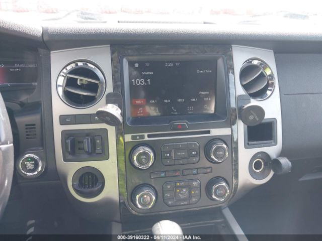 1FMJK1KT2GEF36615 Ford Expedition El Limited
